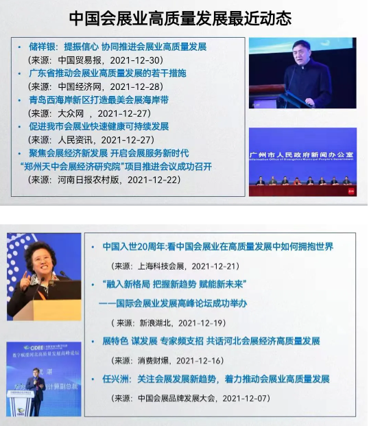 中國會展業的高質量發展動態 中國會展業的高質量發展動態