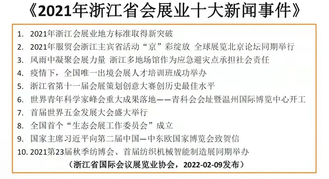 2021年會展業十大新聞 2021年會展業十大新聞
